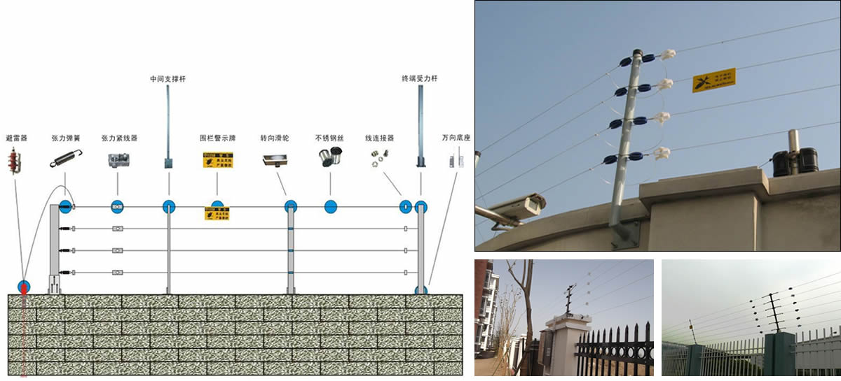 单防区电子围栏安装时对围墙有些什么要求？